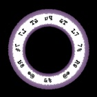 Quantum Angel Gaming Engine on youTube